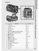 Preview for 17 page of Ricoh Caplio 500SE User Manual