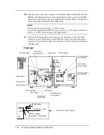 Preview for 23 page of Ricoh Container Stacker Unpacking & Setup Instructions