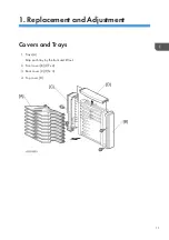 Preview for 13 page of Ricoh CS4010 Field Service Manual