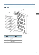 Preview for 19 page of Ricoh CS4010 Field Service Manual