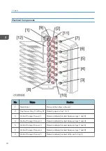 Preview for 20 page of Ricoh CS4010 Field Service Manual