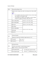 Preview for 467 page of Ricoh D017 Service Manual