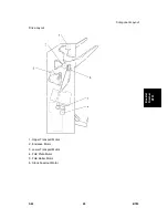 Preview for 757 page of Ricoh D017 Service Manual