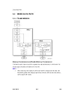 Preview for 1020 page of Ricoh D017 Service Manual