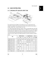 Preview for 1065 page of Ricoh D017 Service Manual