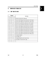 Preview for 1073 page of Ricoh D017 Service Manual