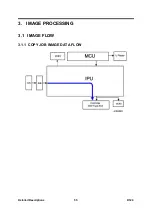 Preview for 61 page of Ricoh D124 Detailed Descriptions Manual