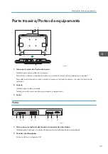 Preview for 217 page of Ricoh D2200 Manual