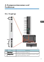 Preview for 67 page of Ricoh D5520 Manual