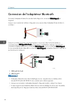 Preview for 108 page of Ricoh D5520 Manual