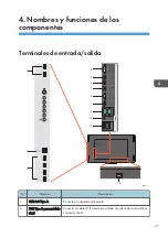 Preview for 141 page of Ricoh D5520 Manual