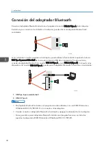 Preview for 144 page of Ricoh D5520 Manual