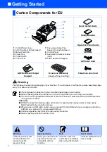 Preview for 2 page of Ricoh FAX 1190L Quick Setup Manual