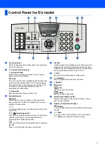 Preview for 5 page of Ricoh FAX 1190L Quick Setup Manual