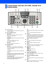 Preview for 6 page of Ricoh FAX 1190L Quick Setup Manual