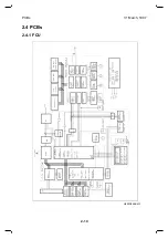 Preview for 22 page of Ricoh Fax 680 MP Service Manual