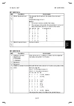 Preview for 41 page of Ricoh Fax 680 MP Service Manual