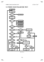 Preview for 77 page of Ricoh Fax 680 MP Service Manual