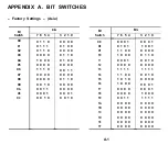 Preview for 107 page of Ricoh FAX07 Field Service Manual