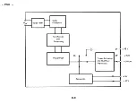 Preview for 153 page of Ricoh FAX07 Field Service Manual