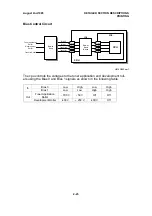 Preview for 54 page of Ricoh FAX3700l Service Manual