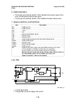 Preview for 91 page of Ricoh FAX3700l Service Manual