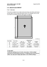 Preview for 215 page of Ricoh FAX3700l Service Manual