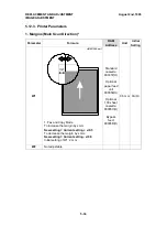 Preview for 217 page of Ricoh FAX3700l Service Manual