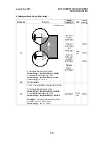 Preview for 218 page of Ricoh FAX3700l Service Manual