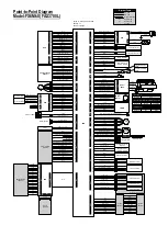 Preview for 256 page of Ricoh FAX3700l Service Manual