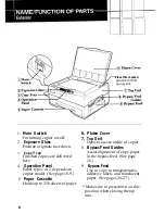 Preview for 6 page of Ricoh FT 1008 Operator'S Manual