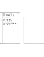 Preview for 372 page of Ricoh FT4430 Service Manual