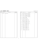 Preview for 426 page of Ricoh FT4430 Service Manual