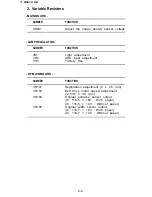 Preview for 31 page of Ricoh FT4480 Field Service Manual