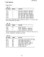 Preview for 32 page of Ricoh FT4480 Field Service Manual