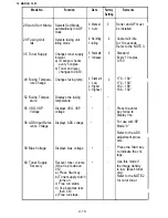 Preview for 37 page of Ricoh FT4480 Field Service Manual