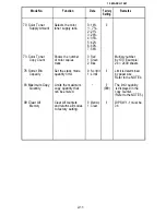 Preview for 38 page of Ricoh FT4480 Field Service Manual