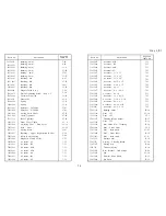 Preview for 308 page of Ricoh FT4480 Field Service Manual