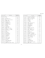 Preview for 309 page of Ricoh FT4480 Field Service Manual