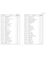 Preview for 310 page of Ricoh FT4480 Field Service Manual