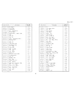 Preview for 311 page of Ricoh FT4480 Field Service Manual