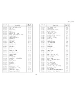 Preview for 312 page of Ricoh FT4480 Field Service Manual