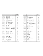 Preview for 313 page of Ricoh FT4480 Field Service Manual