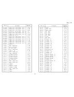 Preview for 317 page of Ricoh FT4480 Field Service Manual