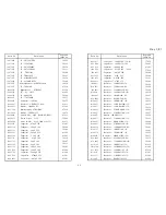 Preview for 320 page of Ricoh FT4480 Field Service Manual