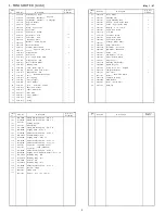 Preview for 325 page of Ricoh FT4480 Field Service Manual