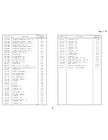 Preview for 333 page of Ricoh FT4480 Field Service Manual