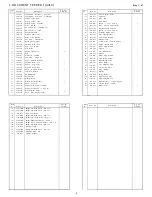 Preview for 337 page of Ricoh FT4480 Field Service Manual