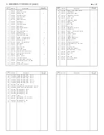 Preview for 341 page of Ricoh FT4480 Field Service Manual