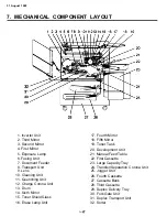 Preview for 32 page of Ricoh FT5540 Service Manual